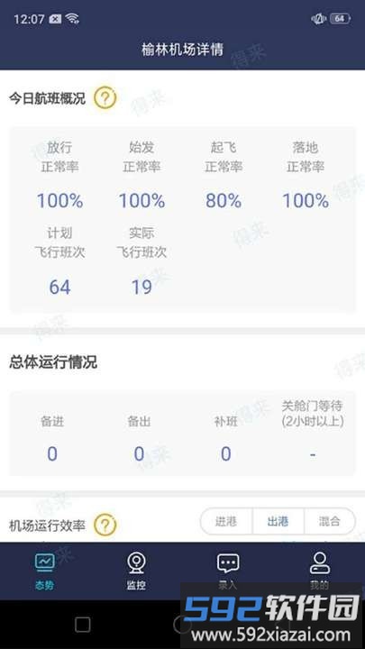 民航运行共享app截图4