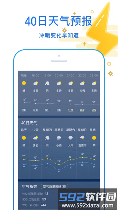 天天看天气app官方版截图3