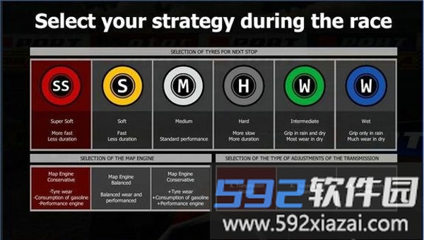 fx自由赛车无限金币版截图3