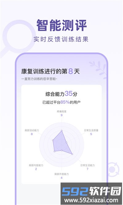 骨医生app截图3