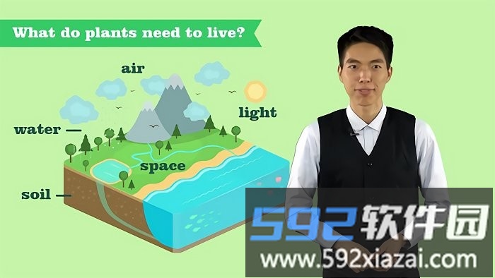 vipchild少儿国际班tv版截图3