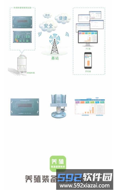 养殖装备iot客户端(养殖装备管理系统)截图1