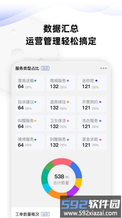 momo酒店服务管家app截图4