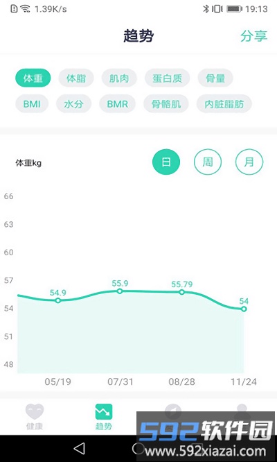品麦云康最新版截图3