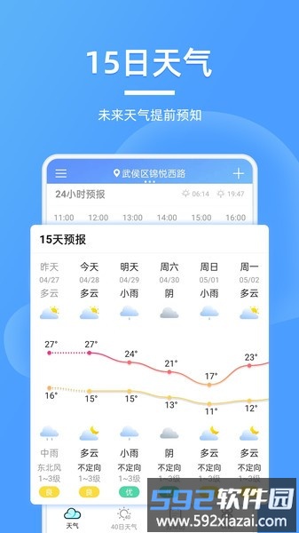 精美天气预报app截图2