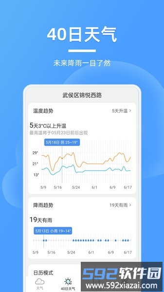 精美天气预报app截图4
