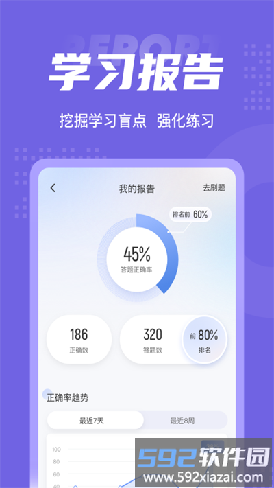 家庭教育指导师考试聚题库官方版截图3