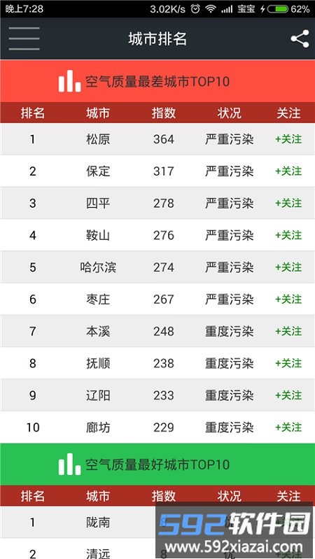 我的pm2.5软件截图1