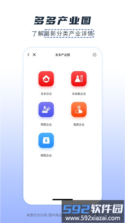 肥多多电商平台截图3