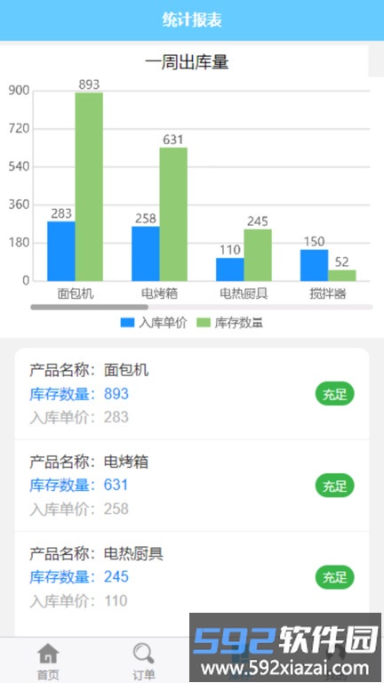 盛康优配app截图1