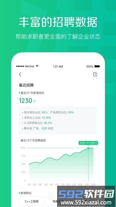 看准网官方版截图4