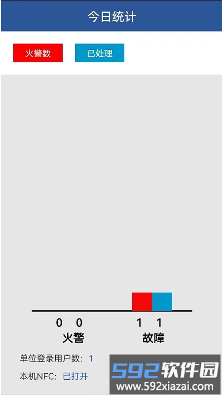 fant掌控消防软件截图4