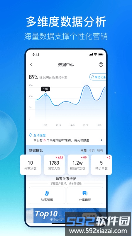 壹c通econnect app截图1