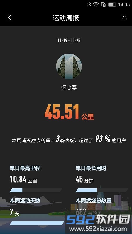 英尔健运动官方版截图4