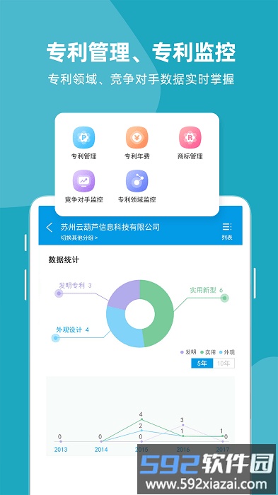 云葫芦知识产权服务平台截图2