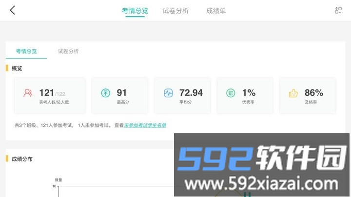 fif智能阅卷平台截图4