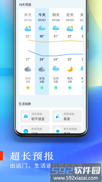 清新好天气app截图4