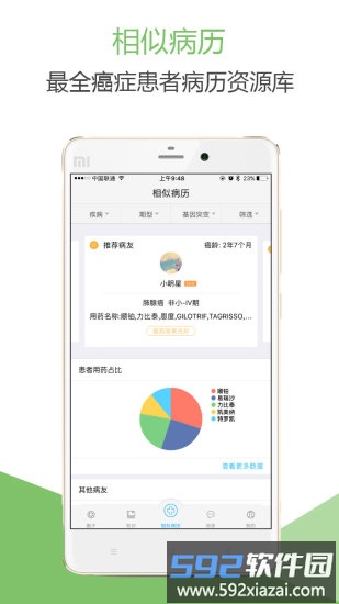 肺癌帮论坛截图4
