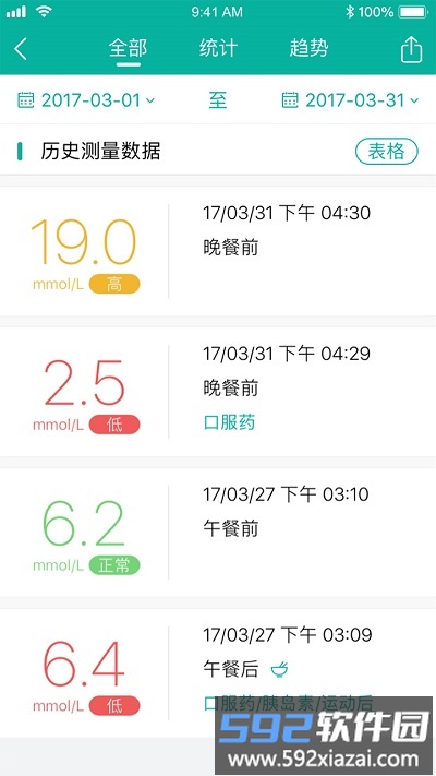与糖医护手机版截图4