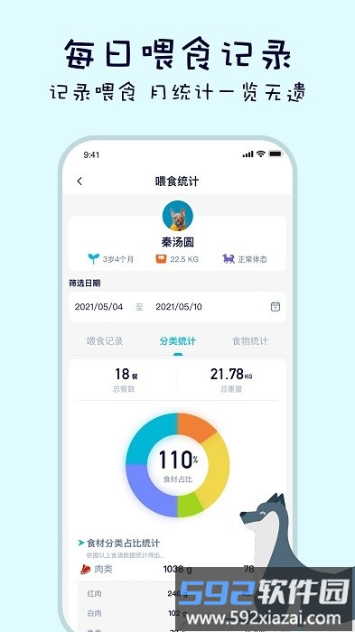 嗷呜猫狗食谱app截图2