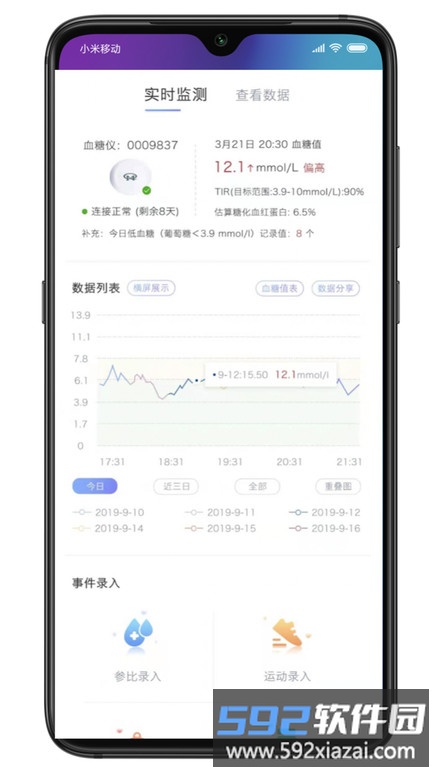 艾糖app截图2