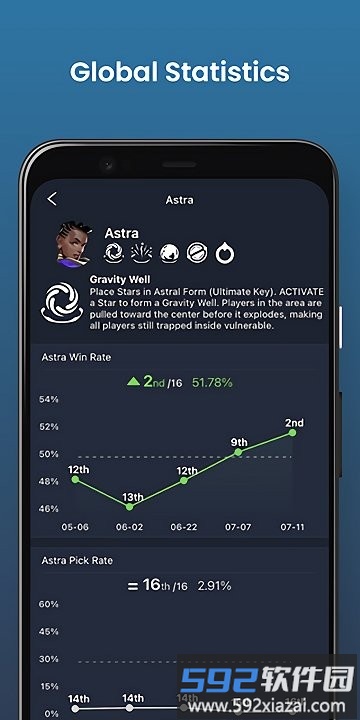 瓦罗兰特战绩查询app安卓系统(valking gg)截图2