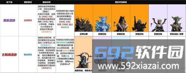 符文镶嵌界面