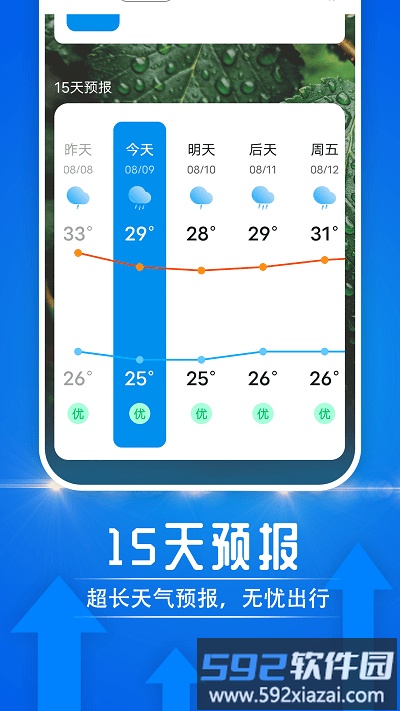 云烟天气预报截图1