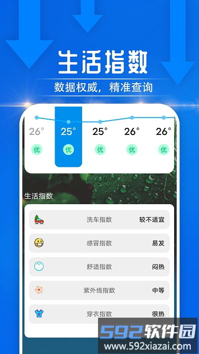 云烟天气预报截图4