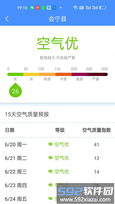 天气相当准软件截图3