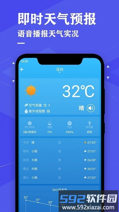 看看天气预报app(改名即时天气预报)截图1