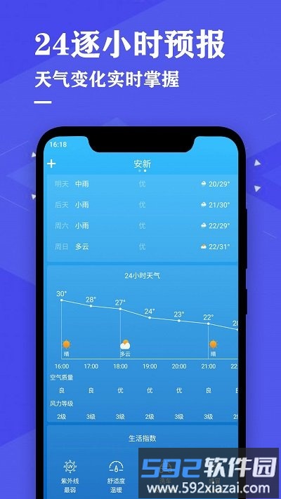 看看天气预报app(改名即时天气预报)截图2
