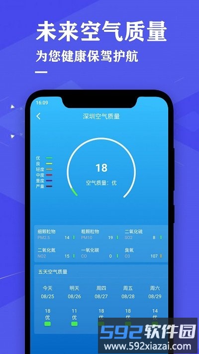 看看天气预报app(改名即时天气预报)截图4