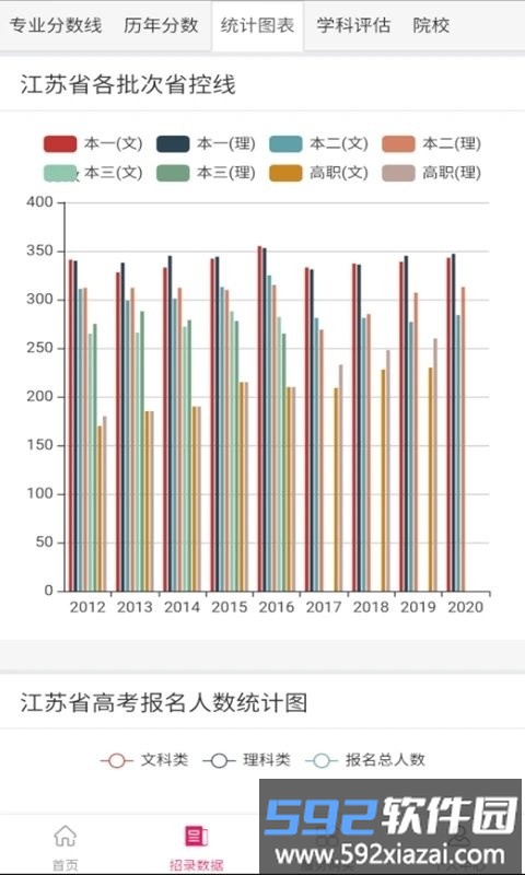 智填宝江苏志愿填报app截图1