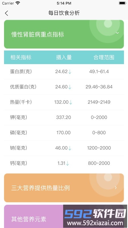 慢性肾病饮食管理app截图2
