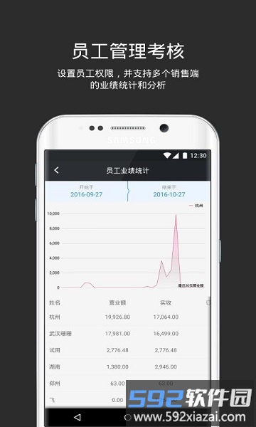 多客管理软件最新版截图5