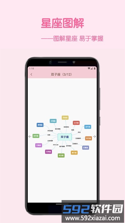 星座配app截图5