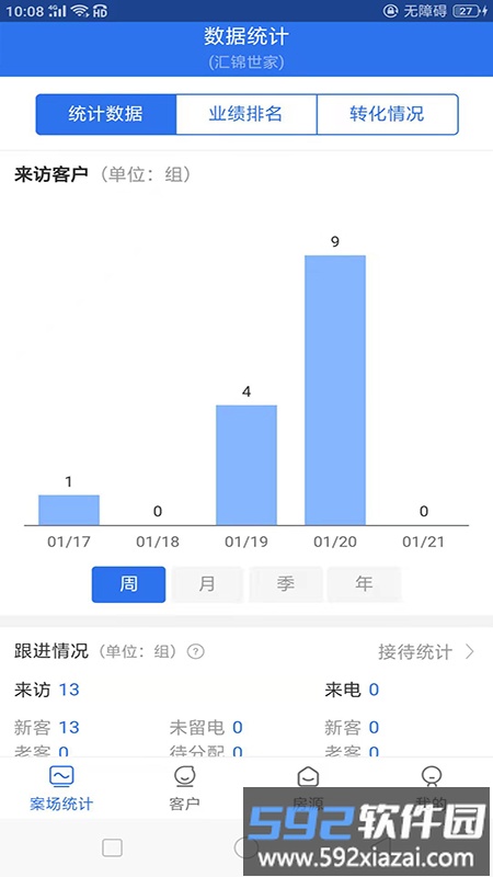汇售房最新版截图3