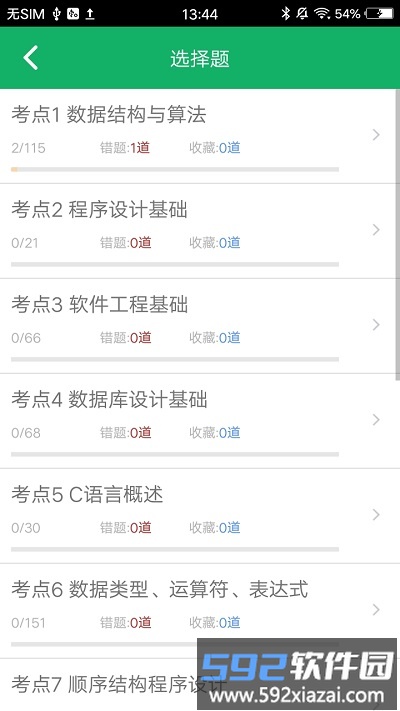 c语言二级题库app官方版截图2