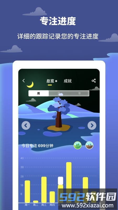专注树林app截图3