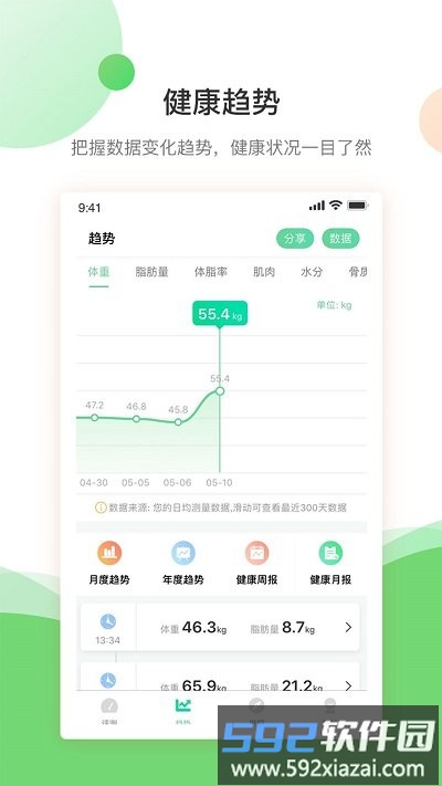 好体知官方版截图1