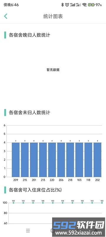 宿舍管理系统app截图1