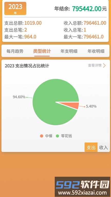 邦记账app截图2