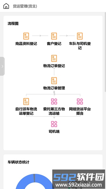 4pl管家最新版截图2