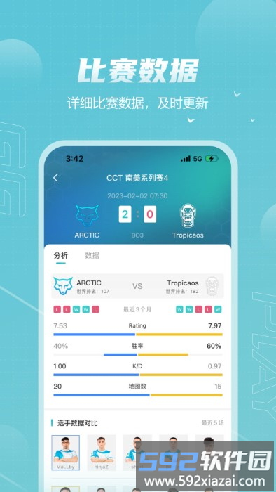 ggplay官方版截图2
