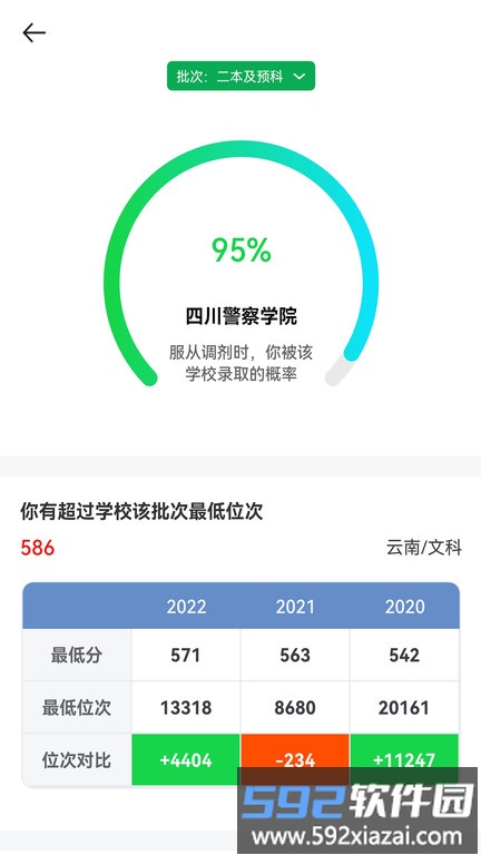 析优审志愿软件截图2