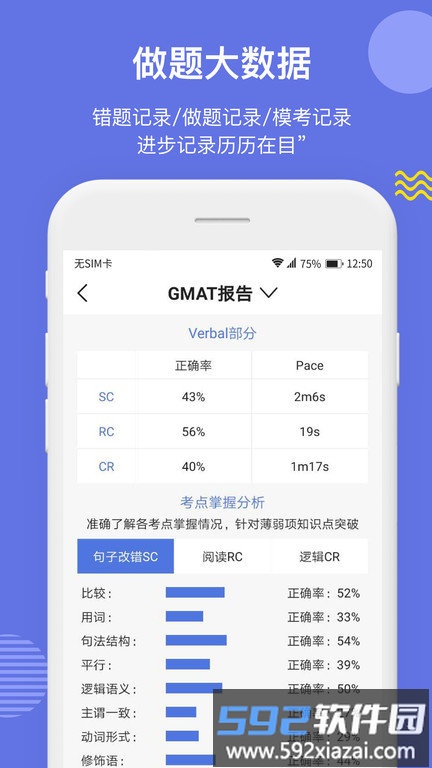 雷哥gmat课程官方版截图4