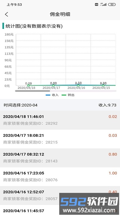 鹿马商家助手app截图4