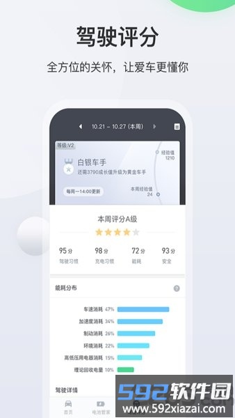 长安in call ev app最新版本截图3