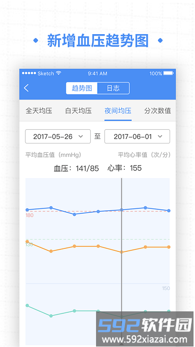高血压大夫患者端截图4